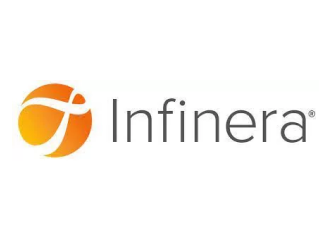 Infinera