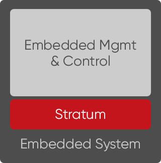 iterm switch panes