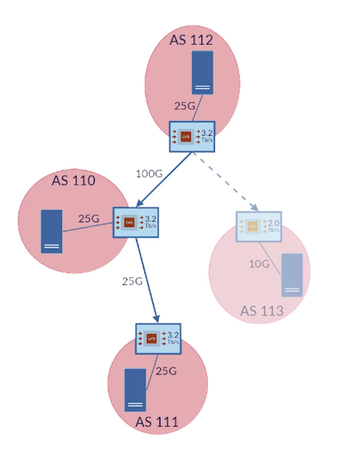 Fig 3 Blog png